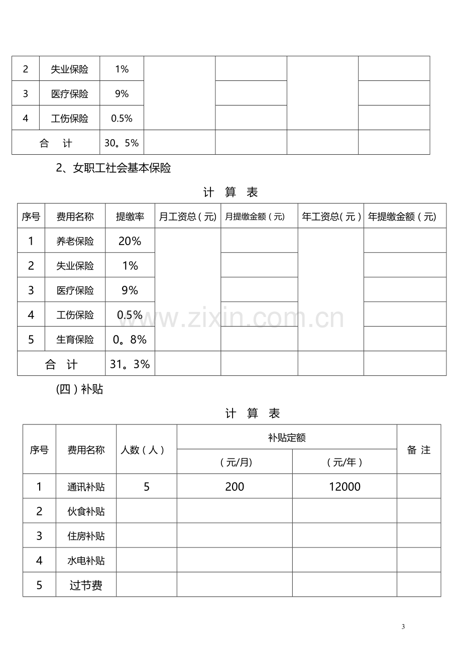 物业管理-服务费用成本测算书.doc_第3页