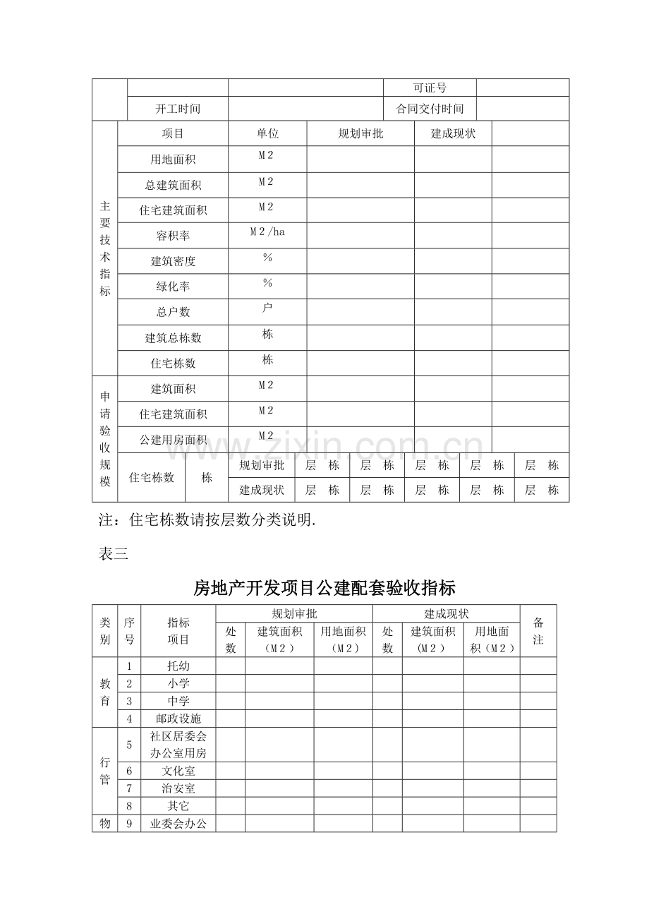 九江市房地产开发项目竣工综合验收-管理手册.doc_第2页