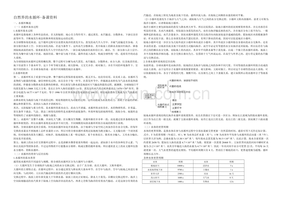 2020年新人教版高中地理必修1：备课资料3.1《自然界的水循环》.docx_第1页