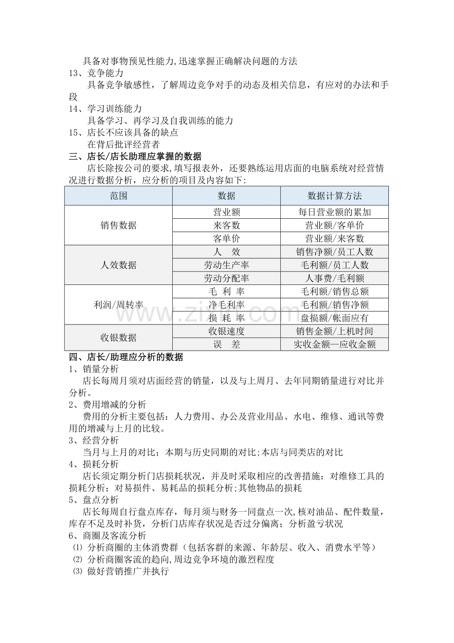 汽车保养店店长岗位职责.docx_第2页