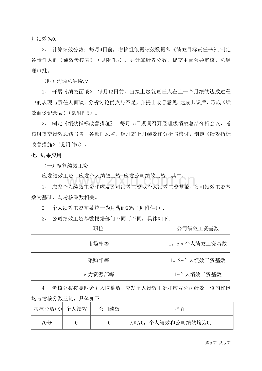 中高层管理人员绩效管理办法.doc_第3页