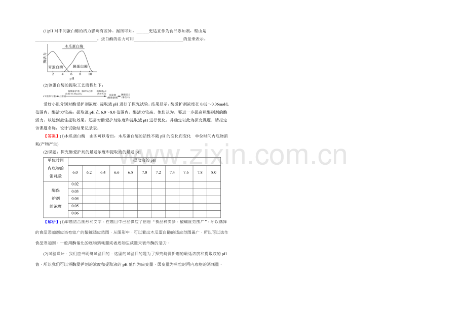 【名师面对面】2022年高考生物一轮总复习能力突破：选修1-专题3酶的应用-Word版含解析.docx_第2页