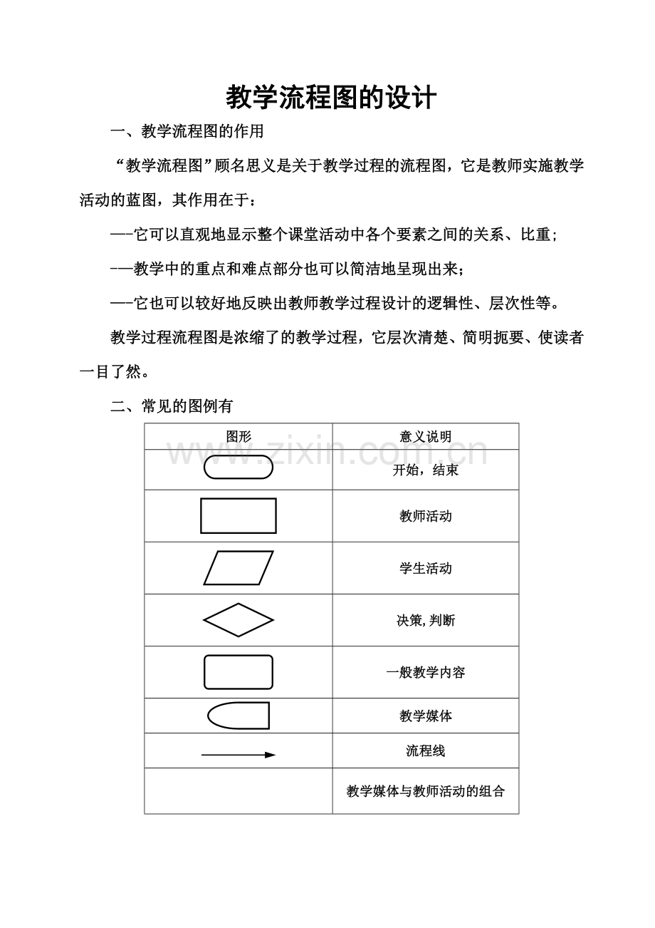 教学流程设计图.doc_第1页