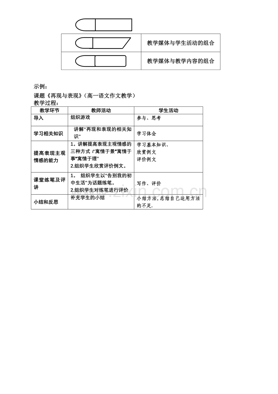 教学流程设计图.doc_第2页