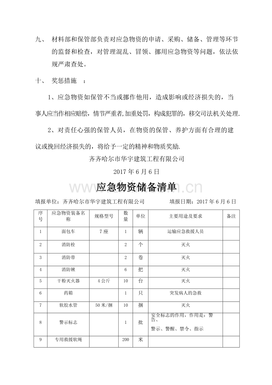 应急物资储备制度与应急物资储备清单.doc_第2页