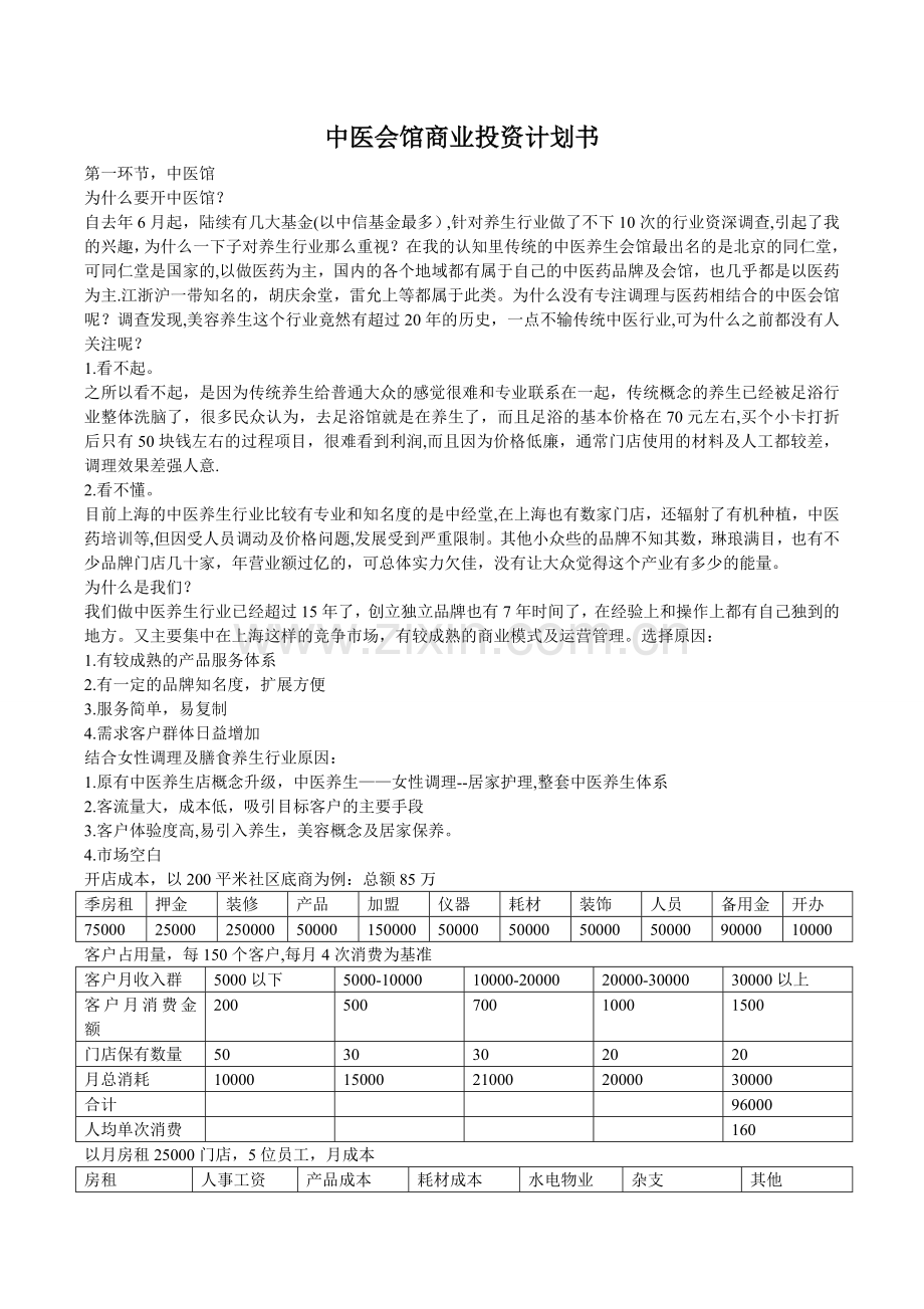 中医会馆投资计划书.doc_第1页