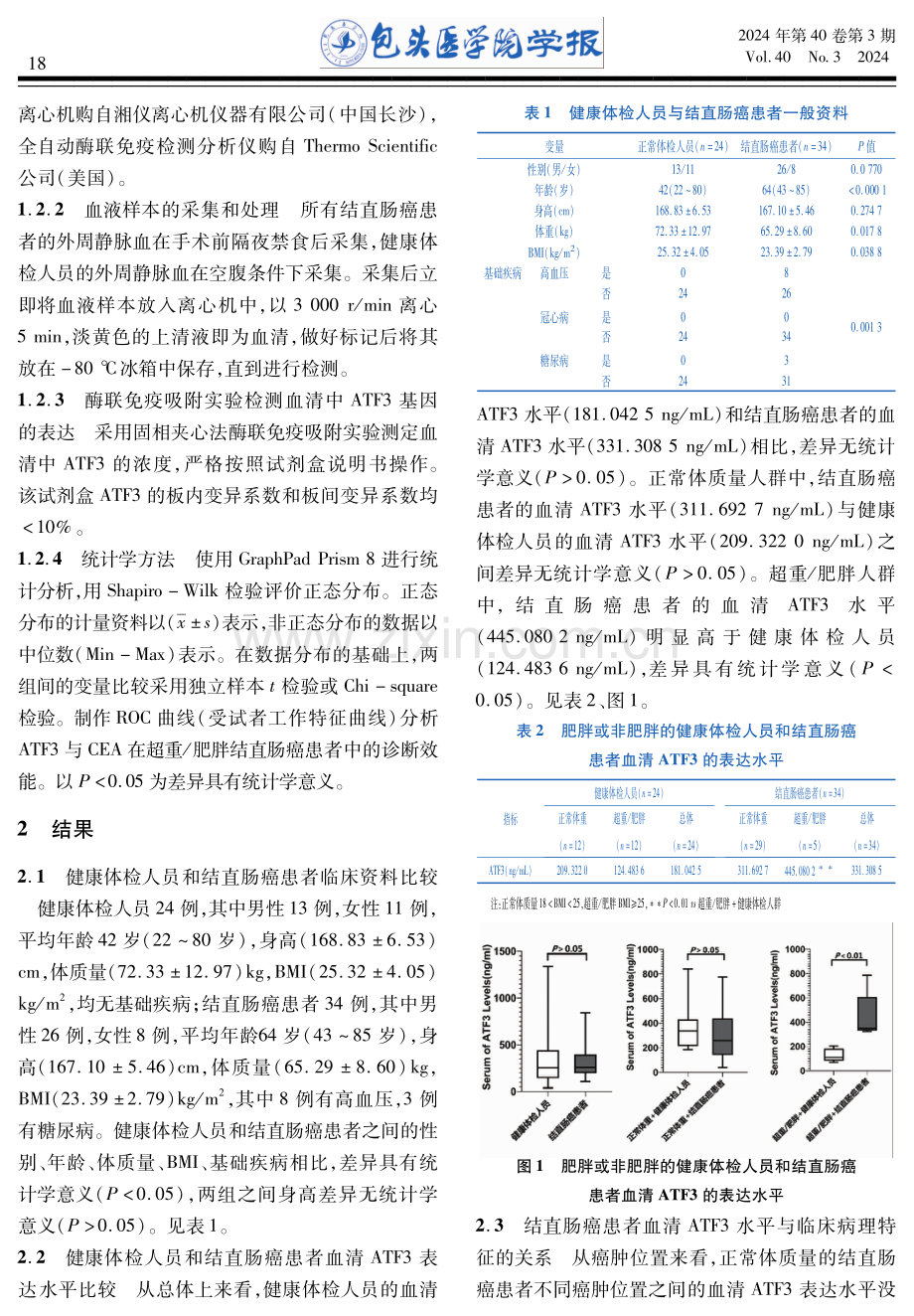 超重_肥胖结直肠癌患者血清中转录激活因子3的表达及临床意义.pdf_第3页