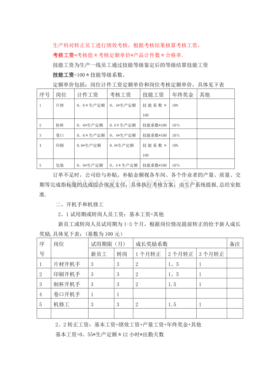 生产车间薪酬考核方案.doc_第2页