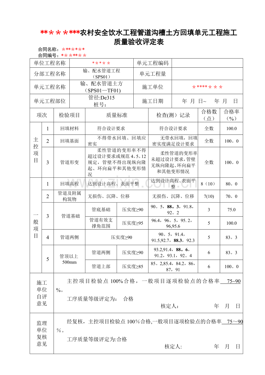 管道回填单元工程施工质量评定表.doc_第1页