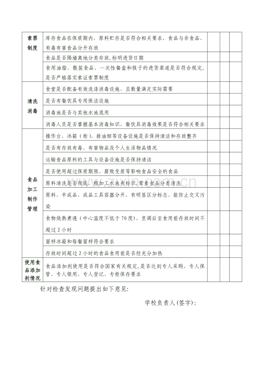 学校食堂负责人检查表.docx_第2页