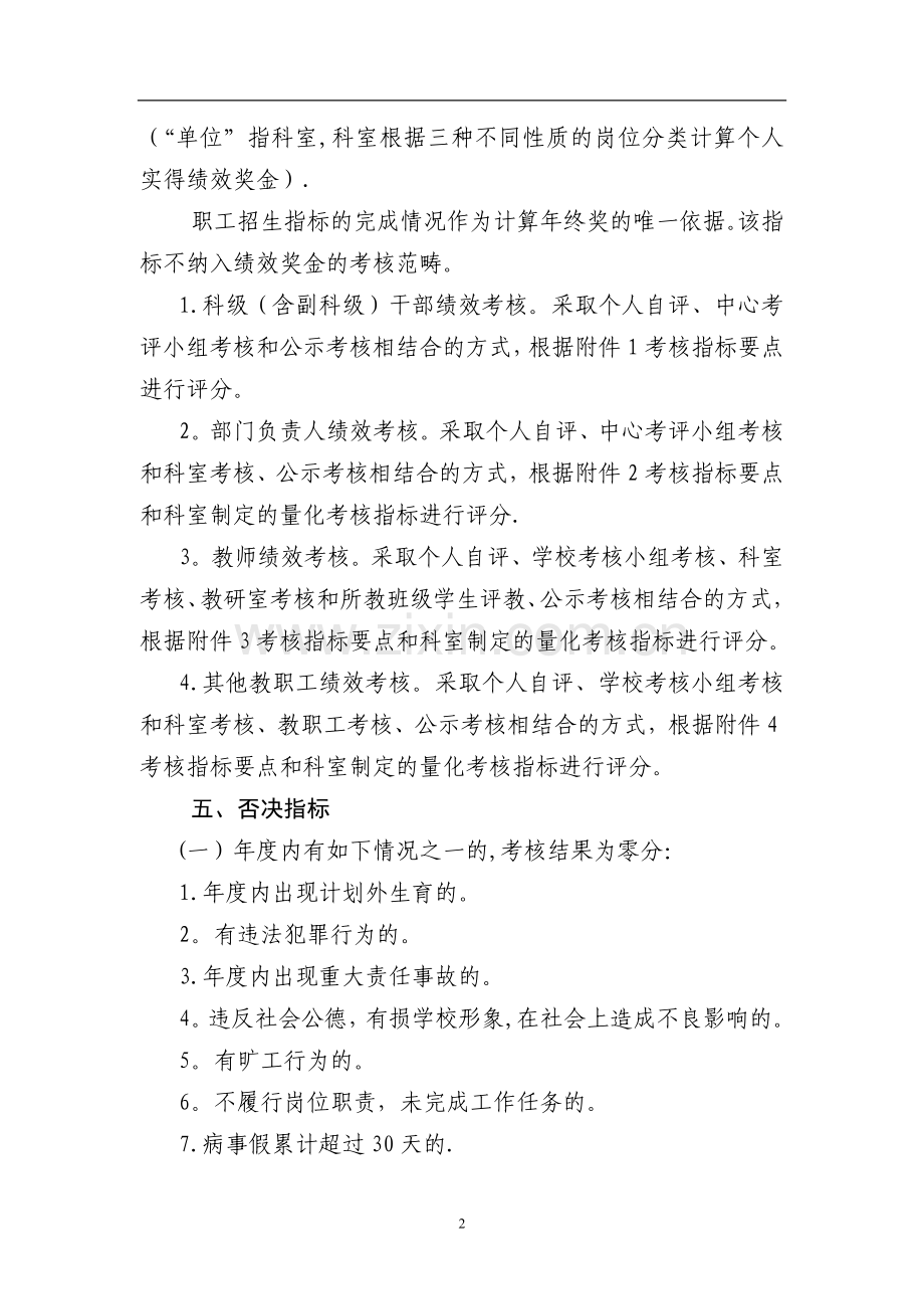 积分制绩效考核管理办法试行.doc_第2页