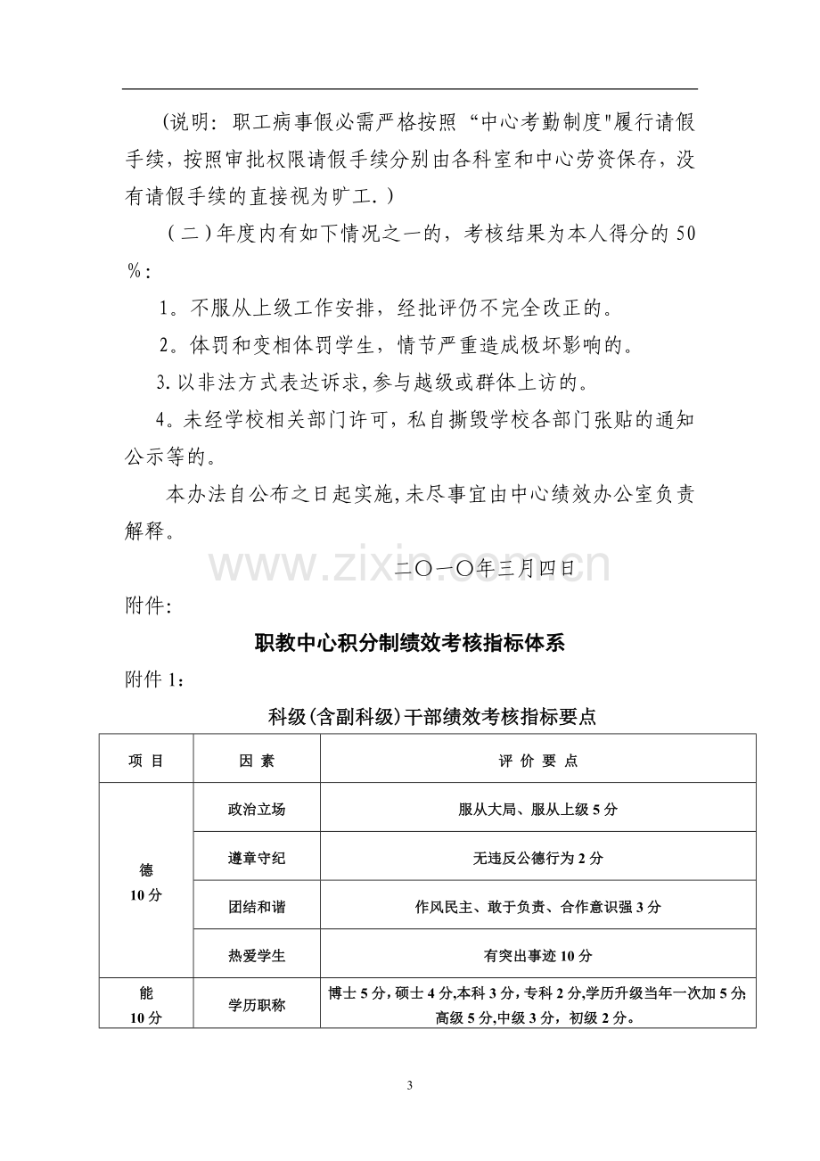 积分制绩效考核管理办法试行.doc_第3页