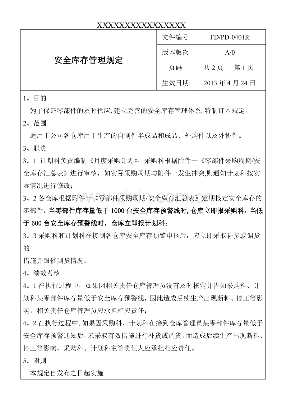 安全库存管理流程规定.doc_第1页