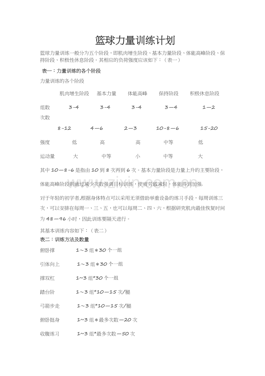 篮球力量训练计划.doc_第1页