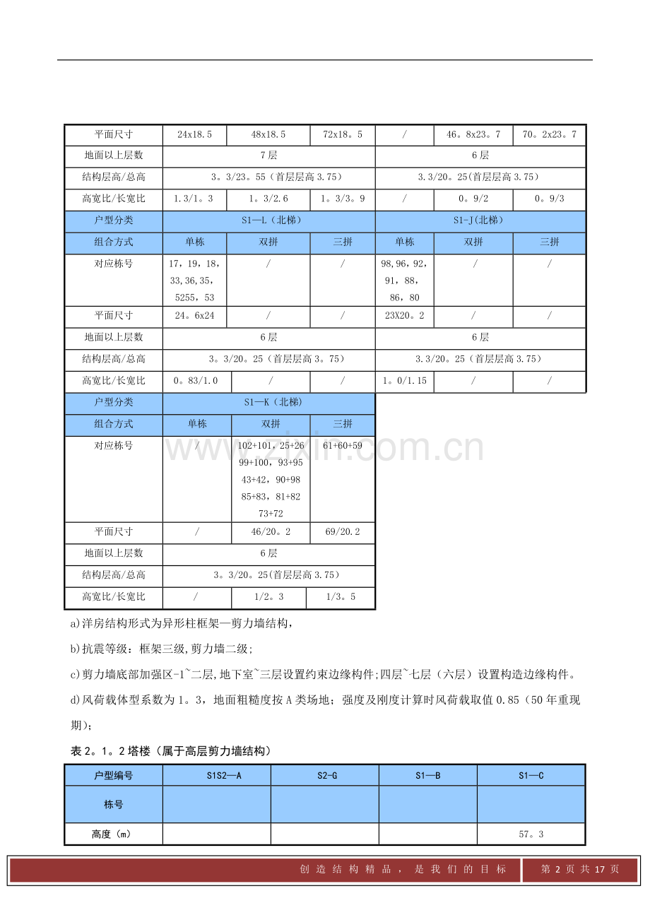 施工图结构计算统一措施.doc_第2页