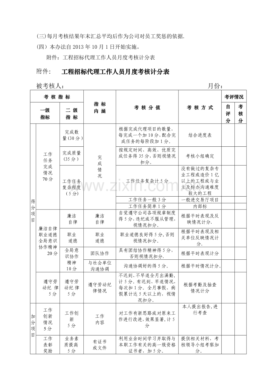 峰原招标代理部工作人员月度考核办法.doc_第2页