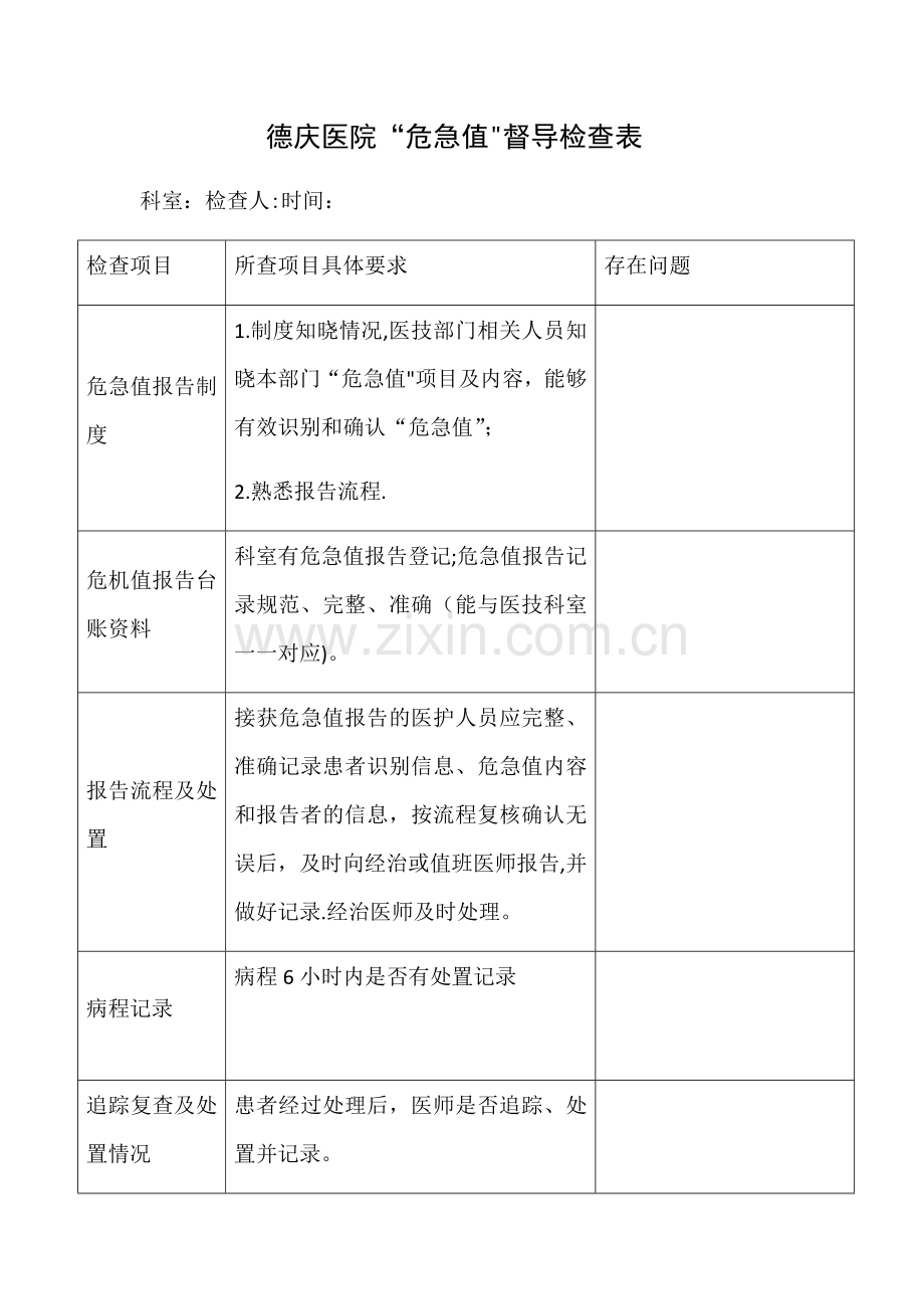 德庆医院“危急值”督导检查表.doc_第1页