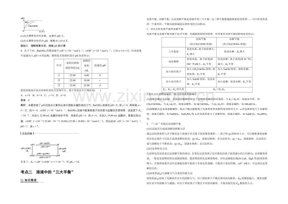 2021年高考化学(江苏专用)二轮专题复习讲练：专题十-电解质溶液(含解析).docx_第3页