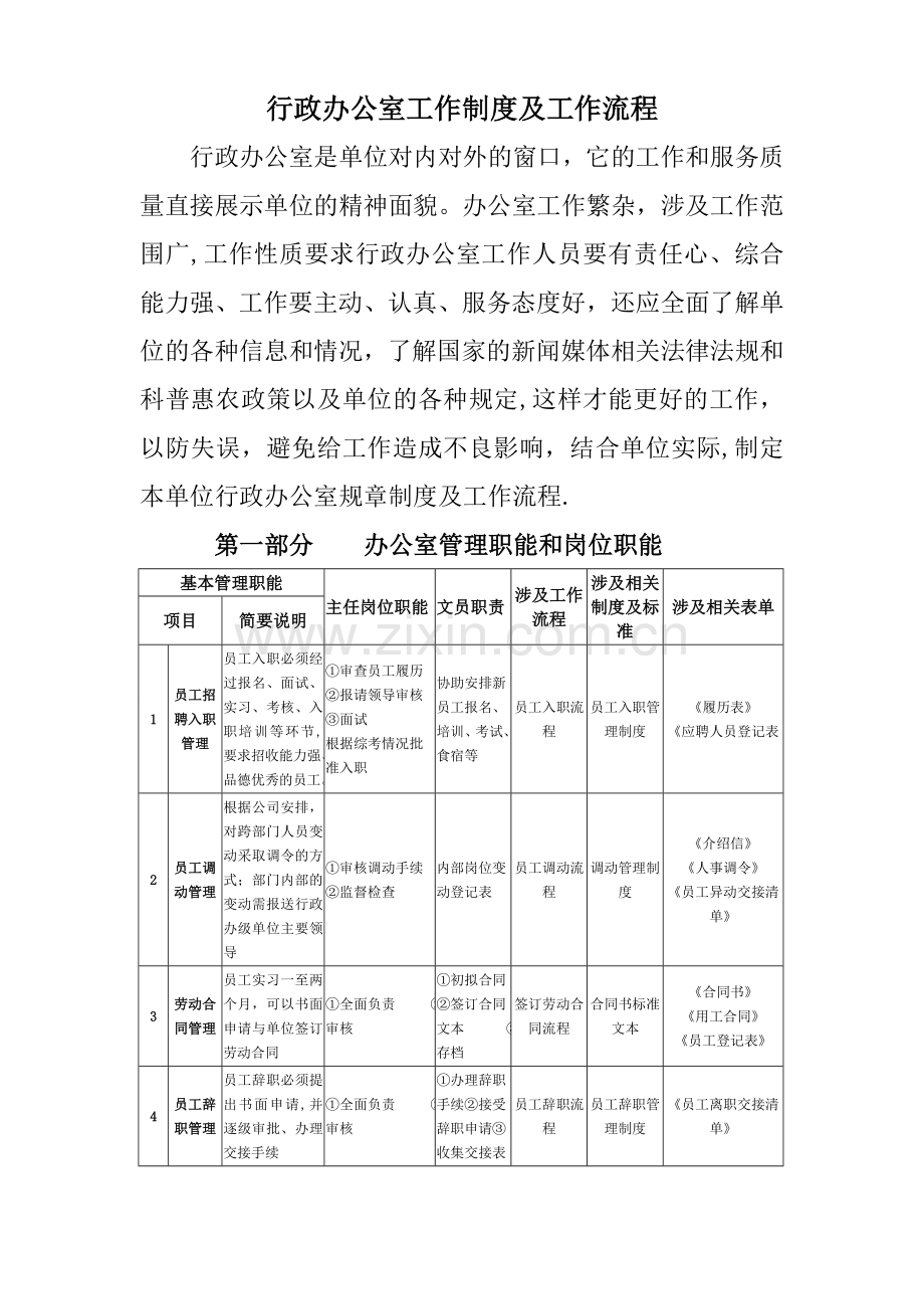 行政办公室工作制度及工作流程.doc_第1页