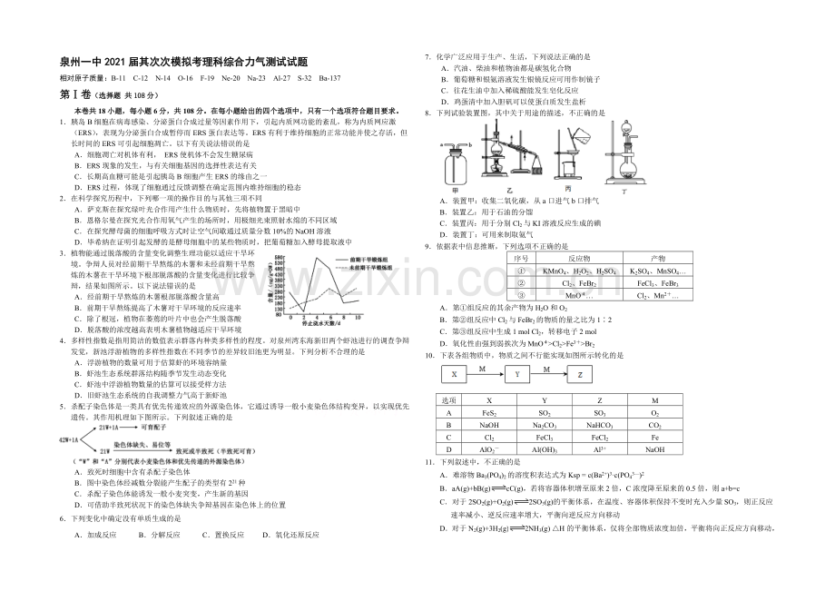 福建省泉州一中2021届高三下学期最后一次模拟考试试卷理科综合-Word版含答案.docx_第1页