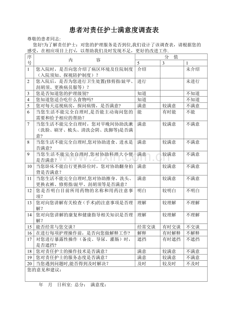 患者对责任护士满意度调查表.doc_第1页