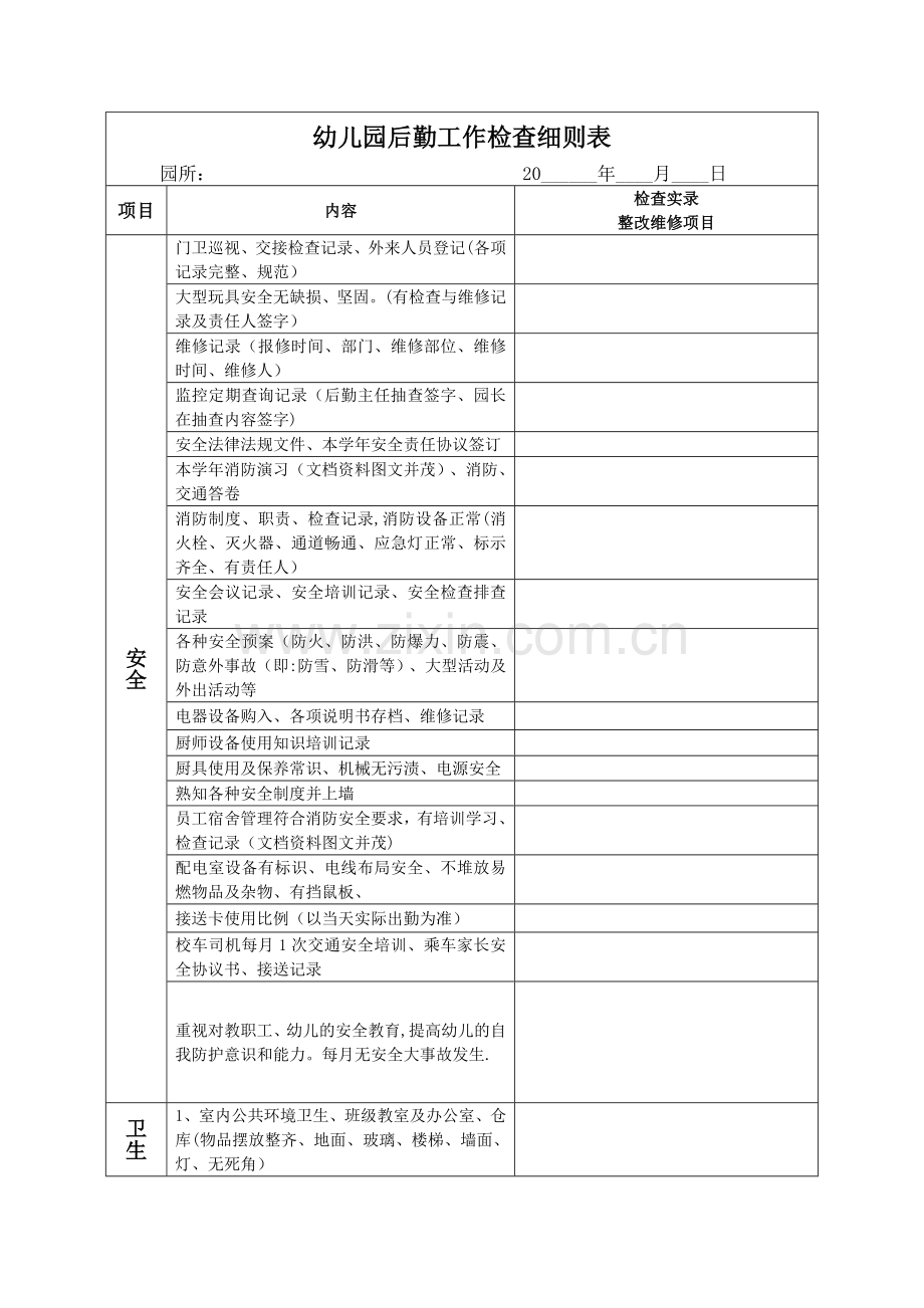 幼儿园后勤工作检查细则表2018.doc_第1页