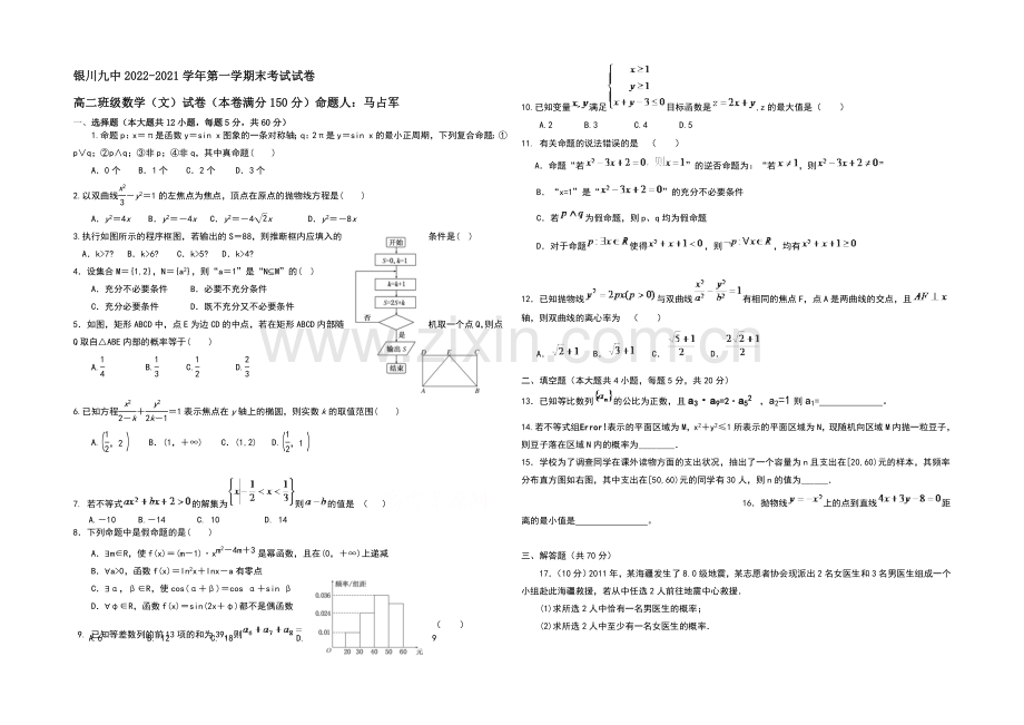 宁夏银川九中2020-2021学年高二上学期期末考试-数学(文)-Word版含答案.docx_第1页