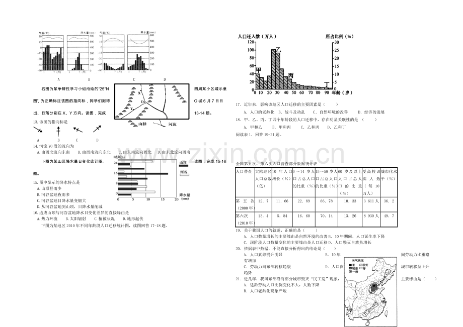 福建省莆田二十四中2021届高三上学期第二次月考地理-Word版含答案.docx_第2页