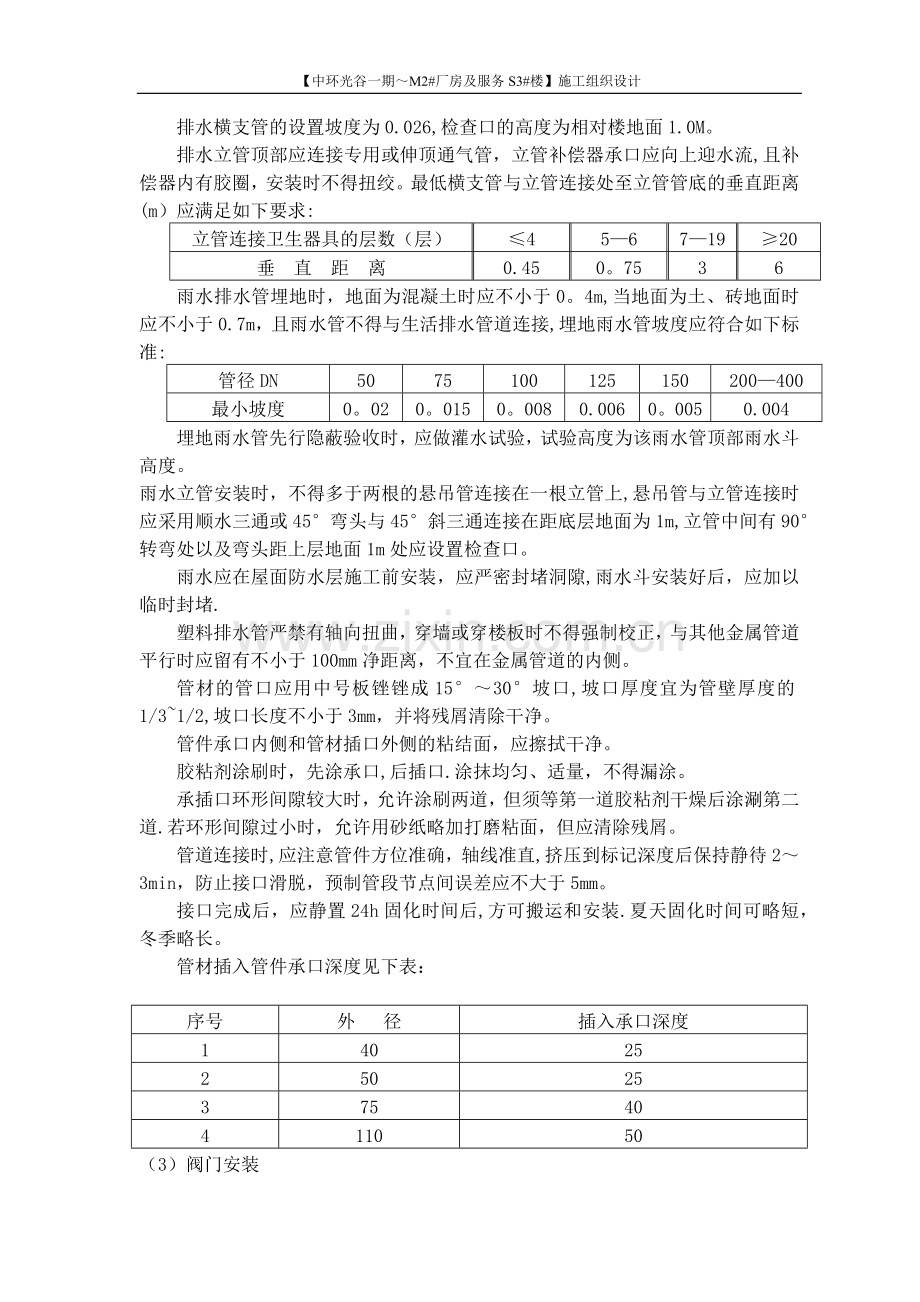 安装工程施工方案与质量保证措施.doc_第3页