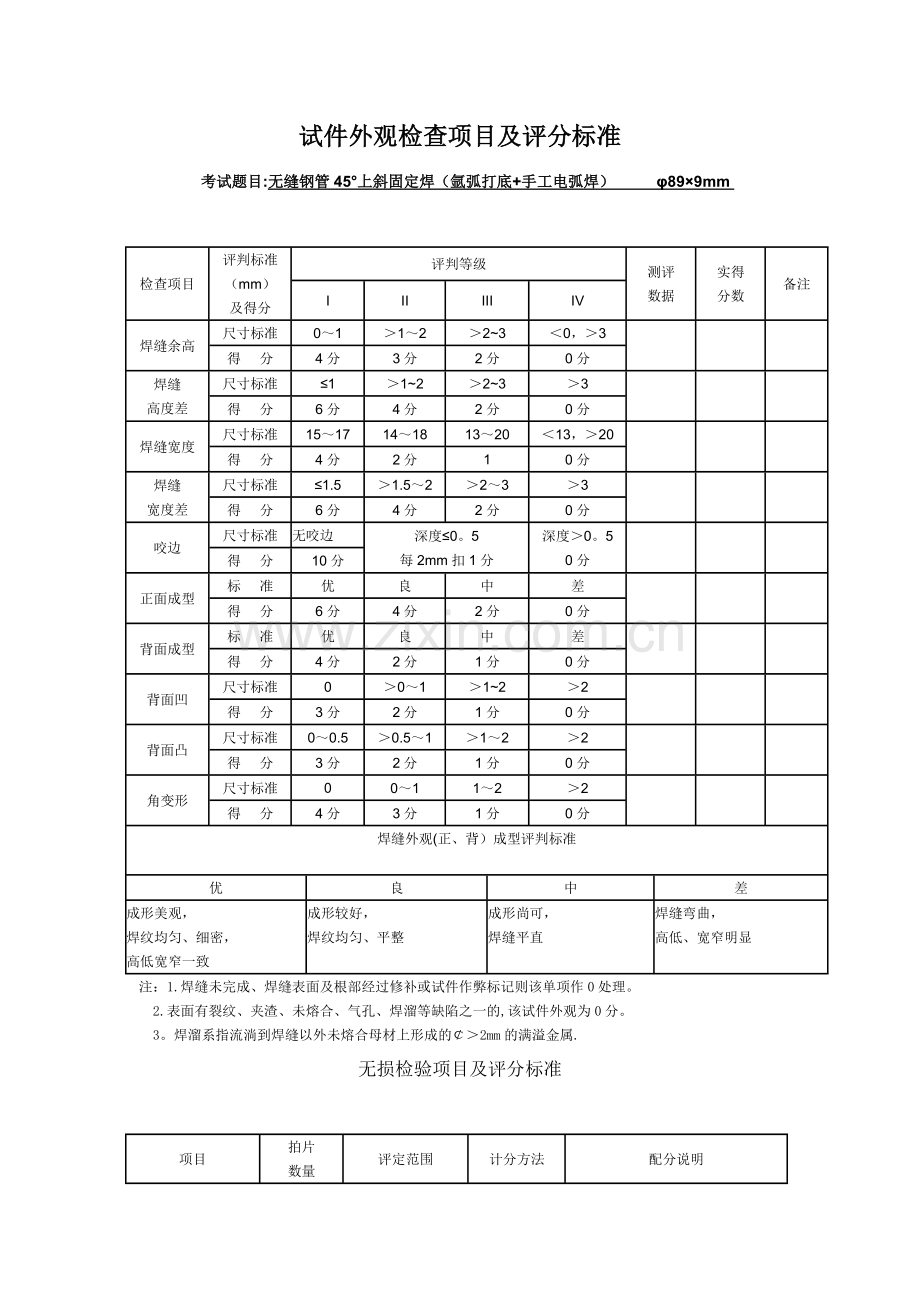 焊工实操考试评分表.doc_第1页