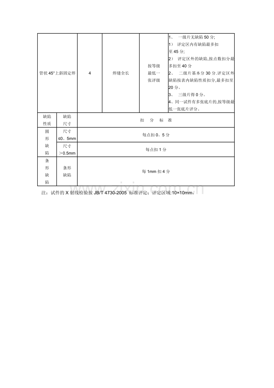 焊工实操考试评分表.doc_第2页