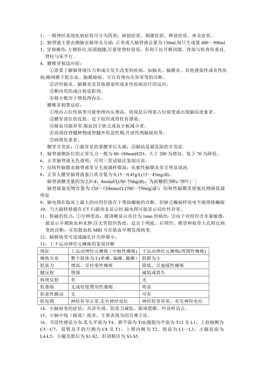 神经内科知识点.doc_第1页