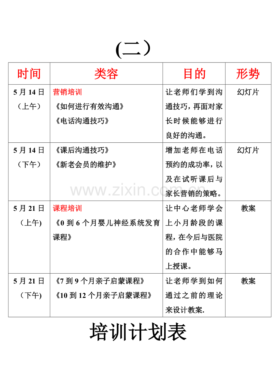 早教老师培训计划表.doc_第2页