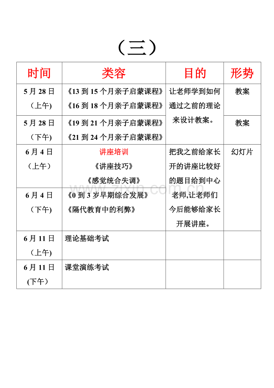 早教老师培训计划表.doc_第3页