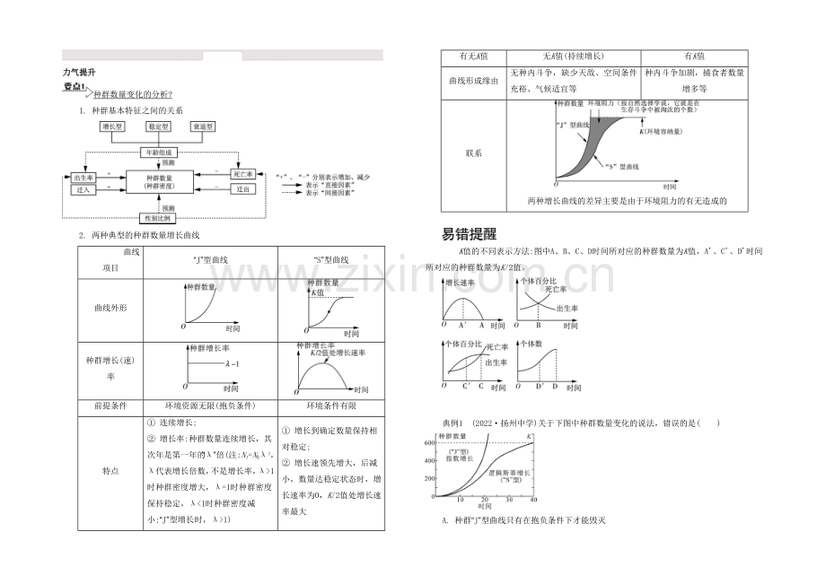 2021高考生物二轮复习提优(江苏专用)专题七-第一讲-种群和群落25-【能力提升】-.docx_第1页