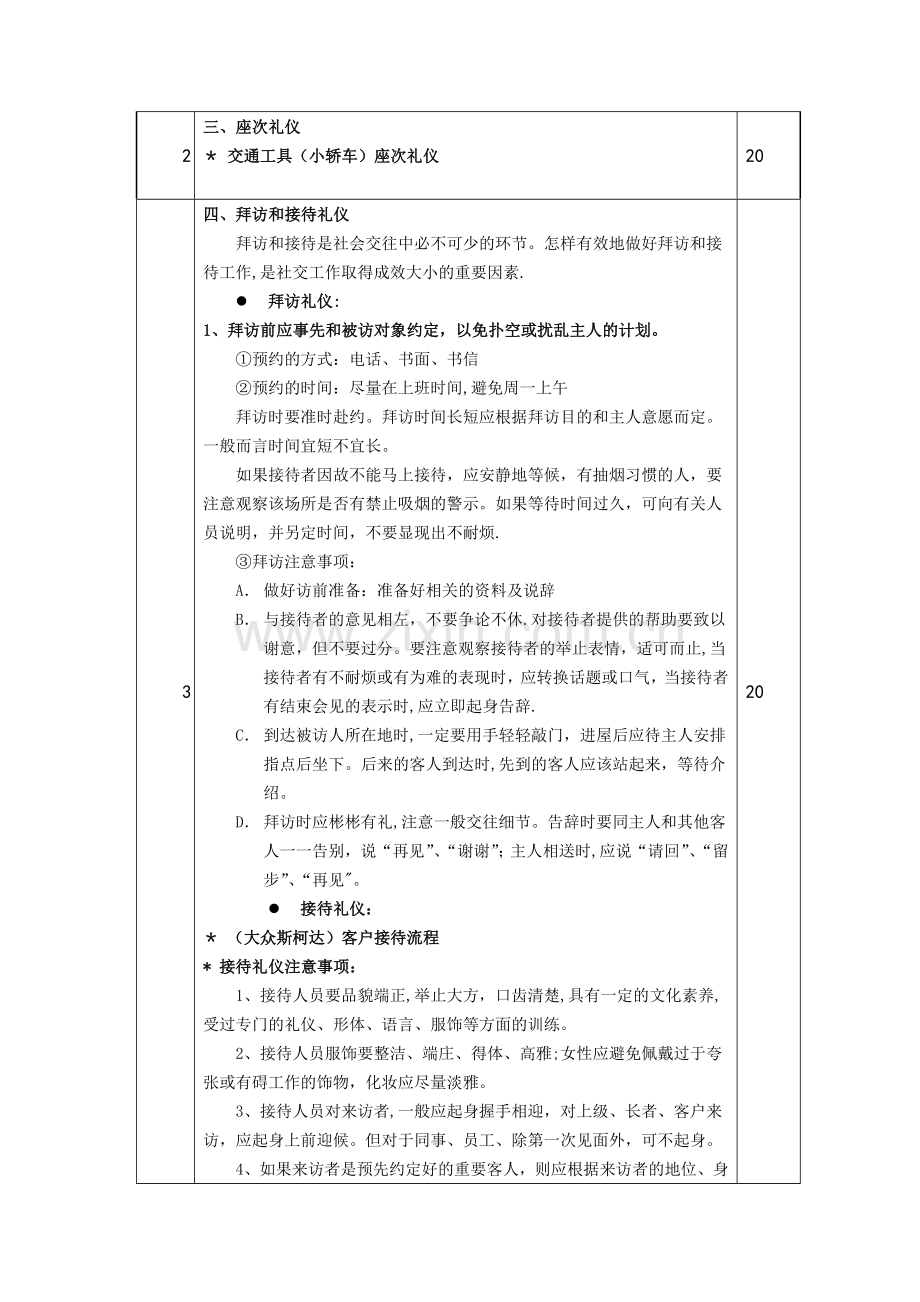 汽车商务社交礼仪(引导、座次、奉茶、拜访).doc_第3页