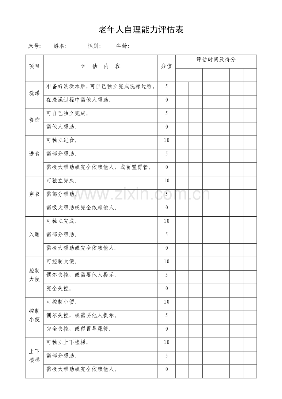 老年人自理能力评估表barthel.doc_第1页