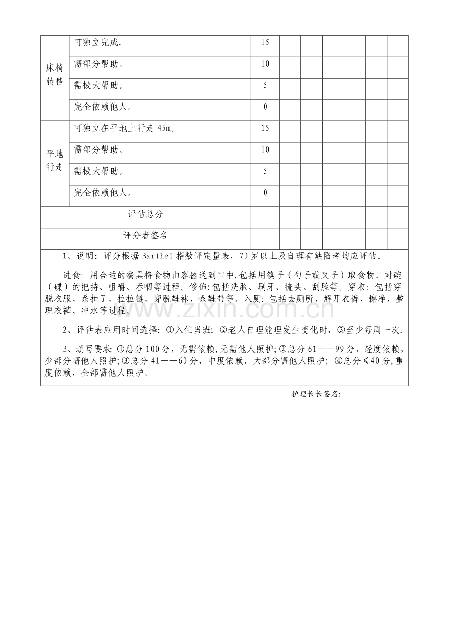 老年人自理能力评估表barthel.doc_第2页