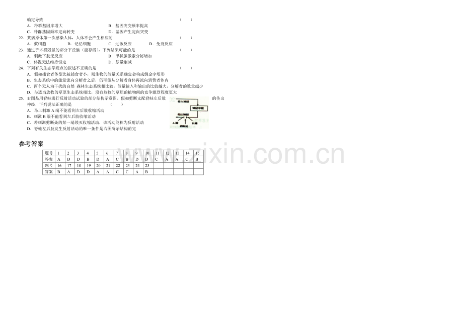 高三优题训练系列之生物(12)Word版含答案.docx_第2页