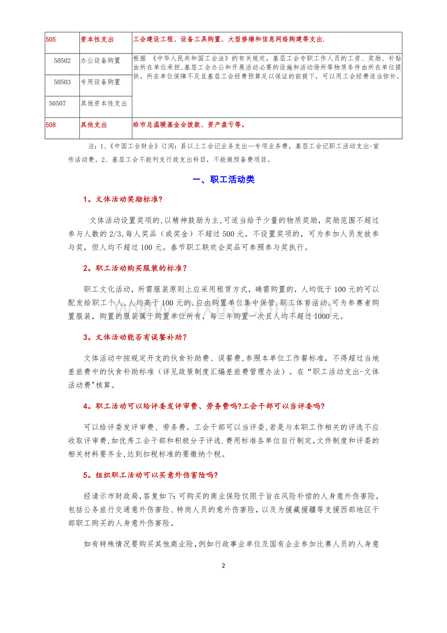 工会经费使用科目一览表.doc_第2页