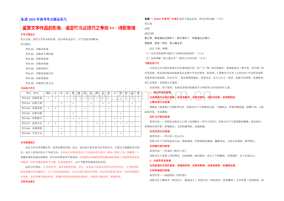 2021年高考语文考点总动员专题64-鉴赏文学作品的形象、语言和表达技巧之诗歌意境(原卷版).docx_第1页