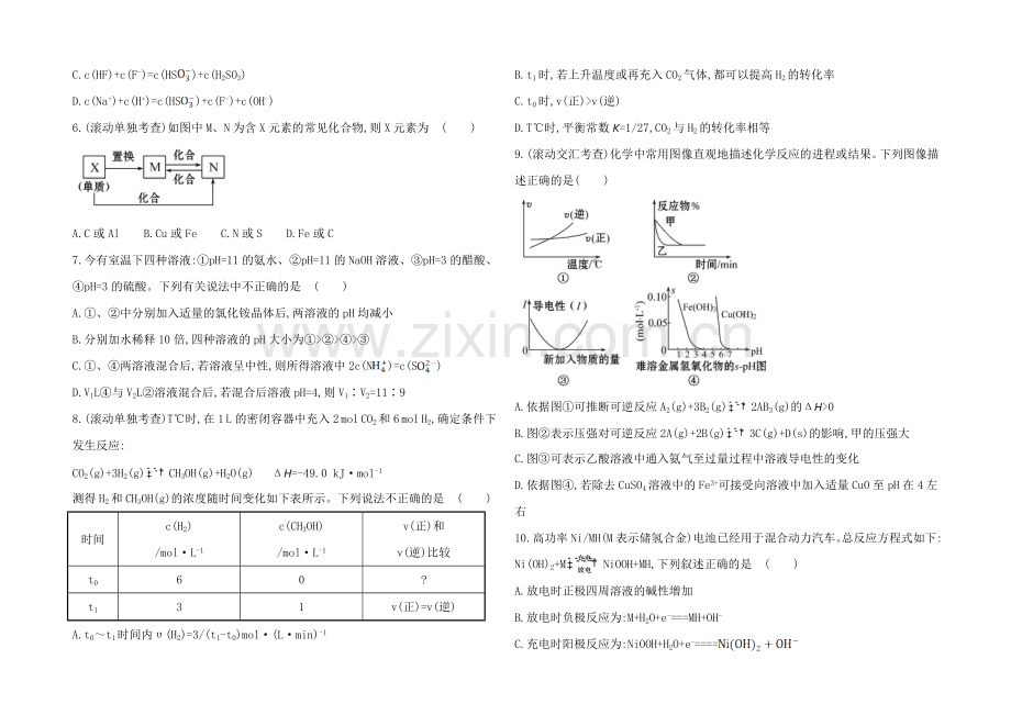 【2021年备考】四川省2021届高中化学-阶段滚动检测(四)(人教版)Word版含解析.docx_第2页