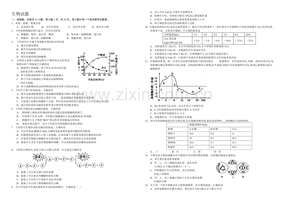 高三优题训练系列之生物(22)Word版含答案.docx_第1页