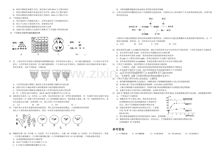 高三优题训练系列之生物(22)Word版含答案.docx_第2页