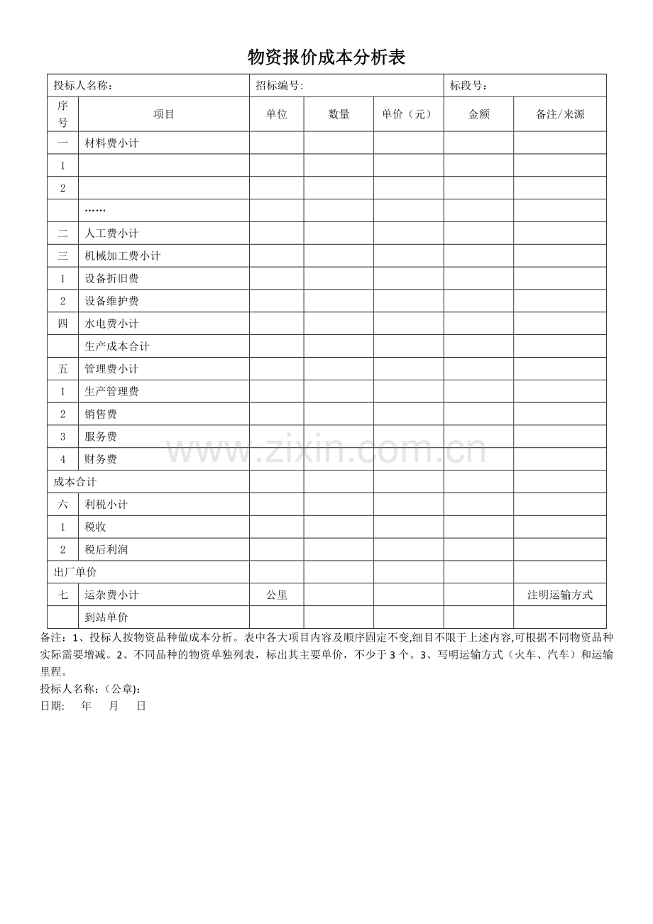 物资报价成本分析表.doc_第1页