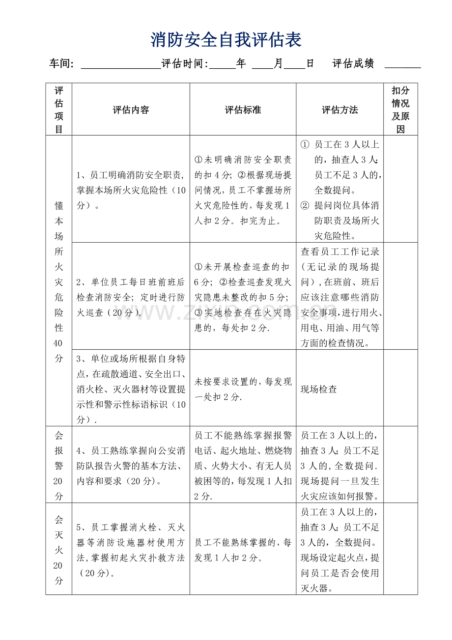 消防安全自我评估表.doc_第1页