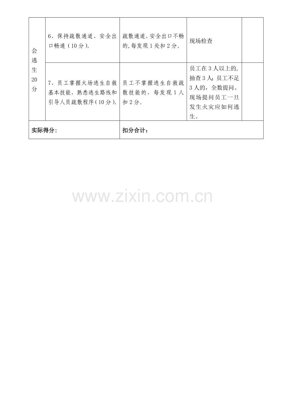 消防安全自我评估表.doc_第2页