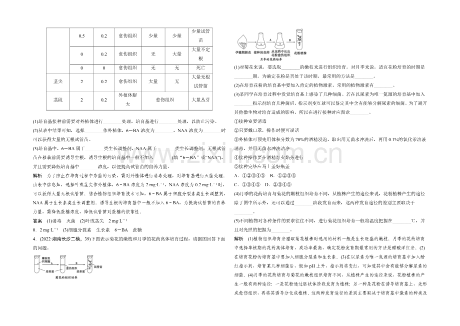 2022年高三生物(人教版)一轮复习-基础课时案41-植物组织培养-课后训练.docx_第2页