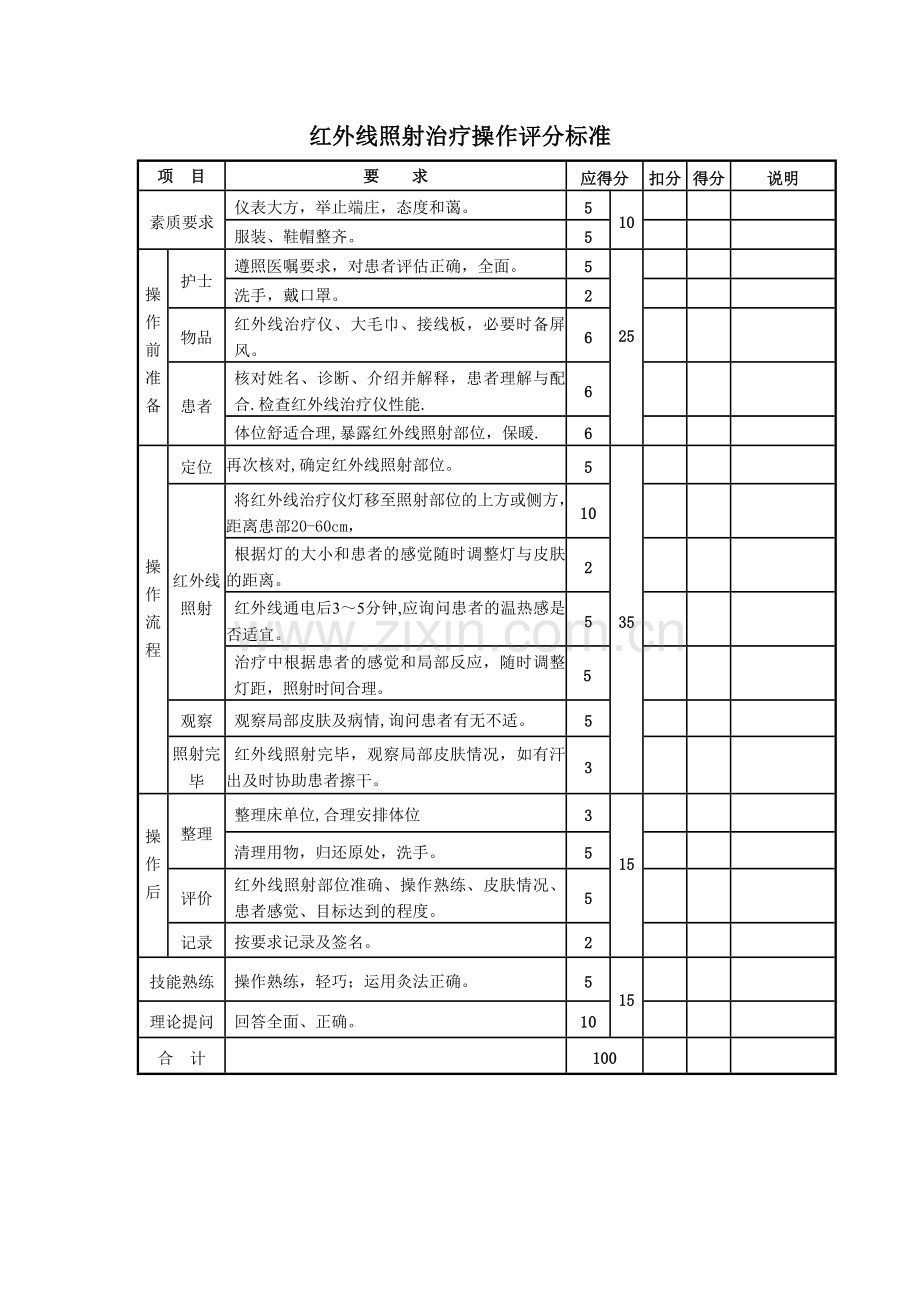 红外线治疗仪操作流程.doc_第3页