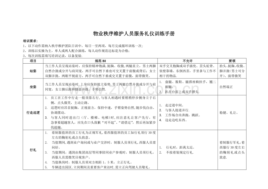 物业秩序维护员服务礼仪训练手册.doc_第1页